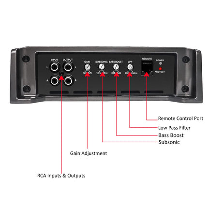 Buy Recoil RED1200-1 2500 Watts Class-D Car Audio Mono-Block Subwoofer Amplifier in India