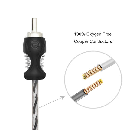 buy RECOIL RCI217-2 99.99% Oxygen Free Copper 17ft 2-Channel RCA Audio Cable Twisted Pair with Noise Reduction 2 Pack in India