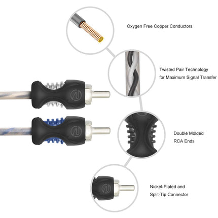 buy RECOIL RCI217-2 99.99% Oxygen Free Copper 17ft 2-Channel RCA Audio Cable Twisted Pair with Noise Reduction 2 Pack in India