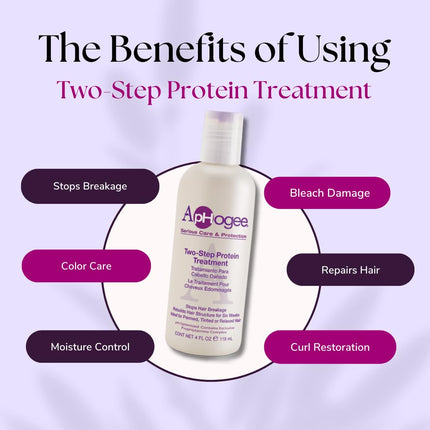 Aphogee Two-step Treatment Protein for Damaged Hair 16 oz.