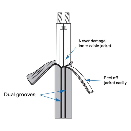 RECOIL 20-Feet 9-Conductor Speaker Cable, 18AWG Pure OFC, Ultra-Flex and Easy Peel Jacket, 4-Channel Speaker Wire and Remote Wire