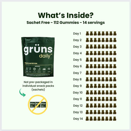 Grüns Super Greens Gummy Bears: Organic Spirulina and Chlorella, Prebiotics for Digestive Health, 20+ Vitamins and Minerals, Adaptogens - 112 Gummies