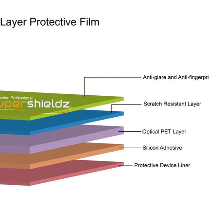Supershieldz (3 Pack) Designed for MacBook Pro 16 inch (2019-2020 Model A2141) Screen Protector, Anti Glare and Anti Fingerprint (Matte) Shield