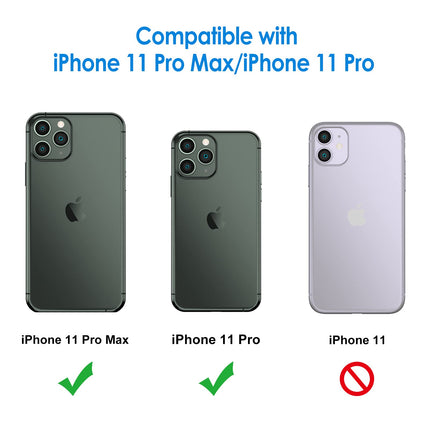 Buy JETech Camera Lens Protector for iPhone 11 Pro Max 6.5-Inch and iPhone 11 Pro 5.8-Inch, 9H Tempe in India.