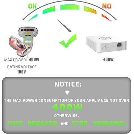 Buy 120V to 100V Voltage Converter 500Watts Step Down Toroidal Voltage Converter for Japan Appliances Used in US in India.