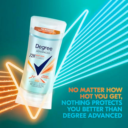 Degree Antiperspirant Deodorant Stress Control 72-Hour Sweat & Odor Protection Antiperspirant for Women with Body Heat Activated Technology 2.6 oz