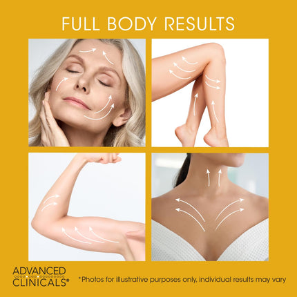 Advanced Clinicals Retinol Body Cream + Retinol Serum 2PC Bundle | Crepey Skin Care Treatment | Face Serum & Body Cream Firming Skincare Set & Kits For Wrinkles, Fine Lines, & Sagging Skin, 2pc Set