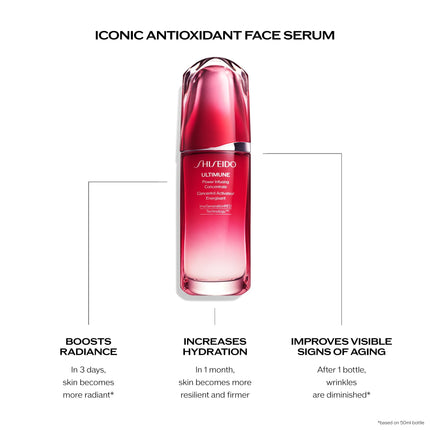 Shiseido Ultimune Power Infusing Concentrate - 30 mL - Antioxidant Anti-Aging Face Serum - Boosts Radiance, Increases Hydration & Improves Visible Signs of Aging