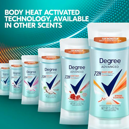 Degree Antiperspirant Deodorant Stress Control 72-Hour Sweat & Odor Protection Antiperspirant for Women with Body Heat Activated Technology 2.6 oz