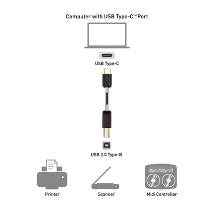 Cable Matters USB C Printer Cable 3.3 ft (USB C to USB B Cable, USB B to USB C Cable) Compatible with Printer, MIDI Controller, MIDI Keyboard and More in Black - 3.3 Feet