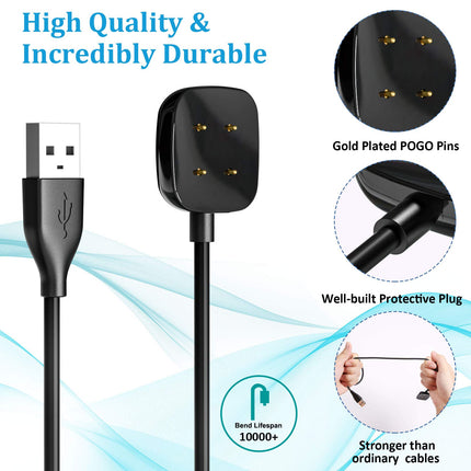 Buy Maledan Compatible with Fitbit Sense & Fitbit Versa 3 Charger Replacement USB Charging Cable Dock in India