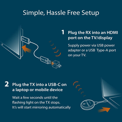 Buy j5create ScreenCast USB-C to HDMI Wireless Display Transmitter and Receiver, Supports 1080p, Suitable for iPhone15, MacBook, iPad Pro, Chromebook, USB-C Laptops, and Android in India.