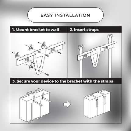 HumanCentric Universal Wall Mount (Black) | Adjustable Mount for Cable Boxes, DVD Players, Routers, Modems, and More