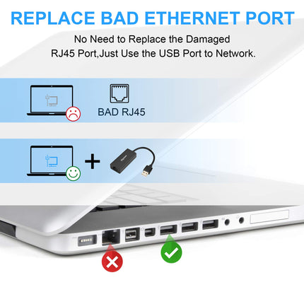 USB 2.0 to ethernet Adapter USB to RJ45 Supporting 10/100 Mbps Ethernet Network for Window/Mac OS, Surface Pro/Linux
