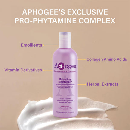 Aphogee Serious Hair Care Double Bundle (Twostep Protein Treatment 4 Fl Oz and Balancing Moisturizer 8 Fl Oz)