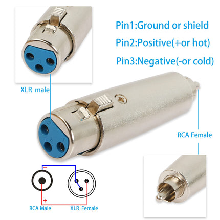 PNGKNYOCN RCA to XLR Adapter RCA Male to XLR Female Gender Changer Audio Coupler Connector（2-Pack）