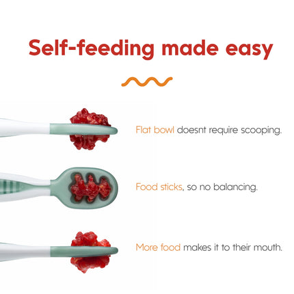 buy NumNum Baby Spoons Set, Pre-Spoon GOOtensils for Kids Aged 6+ Months - First Stage, Baby Led Weaning in India