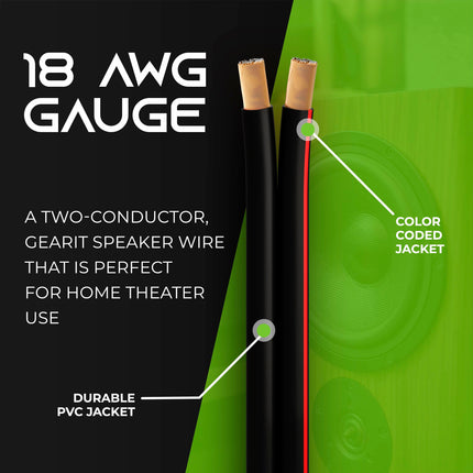 buy Pro Series 18AWG Speaker Wire Cable in India