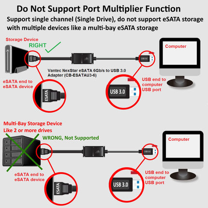 Vantec NexStar eSATA 6Gb/s to USB 3.0 Adapter (CB-ESATAU3-6)