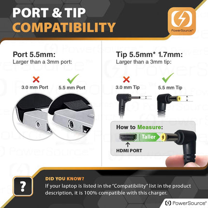 PowerSource 65W 45W UL Listed 14Ft Extra Long AC Adapter-Charger for Acer-Aspire E5 E5-576 A315 N19C3 E5-575 E5-575-33BM PA-1650-86 E1 E15 N16Q2 N19C1 Aspire 3 5 M5 R3 N17C4 Laptop Power-Supply Cord
