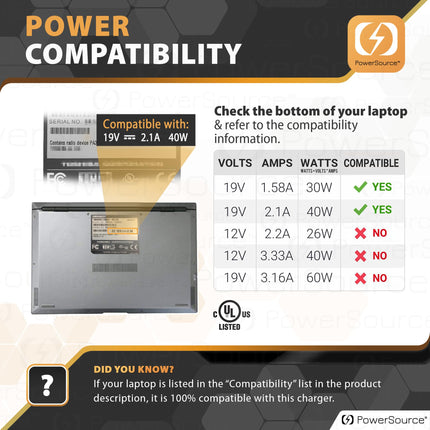 buy PowerSource 40W UL Listed AC-Adapter-Charger for Samsung Notebook Series 9 UltraBook Ativ PA-1400-96 900X 940X NP730QAA NP900 NP900X NP940 NP940X NP940X3N NP530XBB NP540U3C Laptop Power-Supply Cord in india