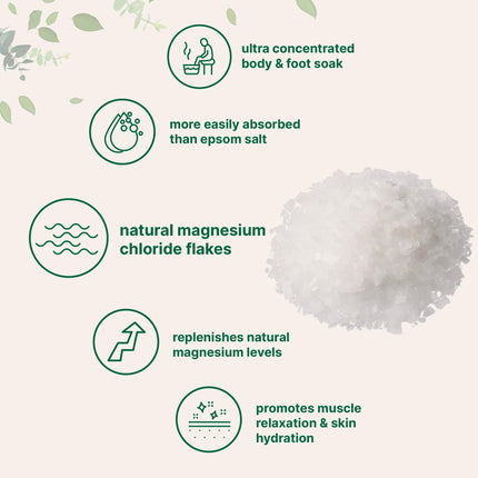 Micro Ingredients Pure Magnesium Flakes, 6lbs | Great for Foot & Body Bath Soaks | Natural Magnesium Chloride Minerals | Better Absorption Over Epsom Salt | Relaxation & Skin Hydration Support
