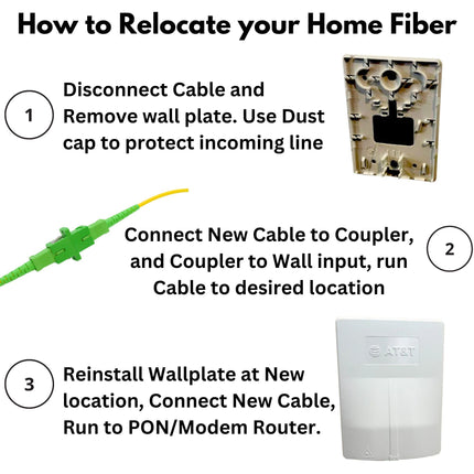 PacSatSales - Fiber Optic Internet Cable - 3ft / 1M SC/APC to SC/APC Single Mode Fiber Optic Cable att & Connector. Replacement Fiber Patch Cable/Fiber Optic Cable extender