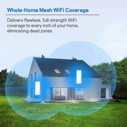 Buy Linksys Velop Mesh Home WiFi System, 4,000 Sq. ft Coverage, 40+ Devices, Speeds up to (AC2200) 2.2Gbps - WHW0302 in India.