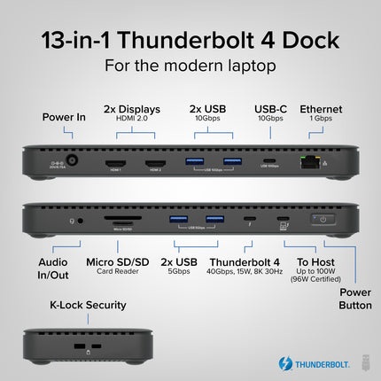 Buy Plugable Thunderbolt 4 Dock with 100W Charging, Thunderbolt Certified, Laptop Docking Station in India.