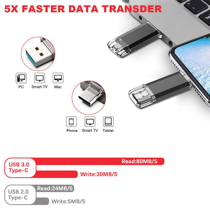 buy Vansuny 64GB Flash Drive 2 in 1 OTG USB 3.0 + USB C Memory Stick with Keychain Dual Type C USB Thumb in India