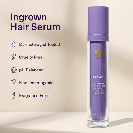 European Wax Center Ingrown Hair Serum - Bikini & Body Razor Bump & Ingrown Hair Treatment with Lavender, Vitamin E and Chamomile - Gentle Exfoliating Glycolic Acid AHA for After Wax Skin Care