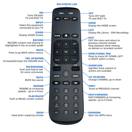 Product Journey ATT TV Now Remote DirecTV Stream Remote Control 2nd Generation Voice Recognition RC82V Compatible for C71KW-200 and C71KW-400 Osprey Receiver - Requires Compatible Receiver