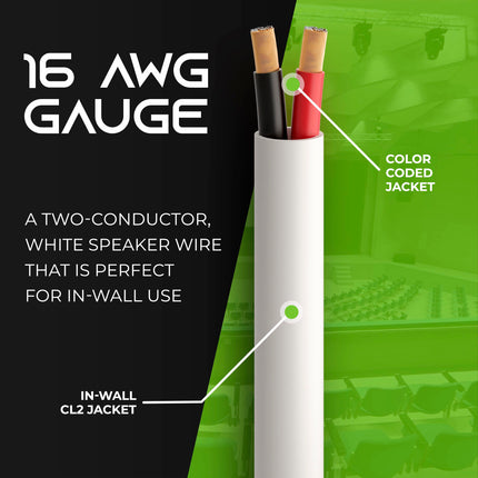 buyGearIT 16/2 Speaker Wire (100 Feet) 16 Gauge (Copper Clad Aluminum) - Fire Safety in Wall Rated Audio Speaker Wire Cable / CL2 Rated / 2 Conductors - CCA, 100ft in india