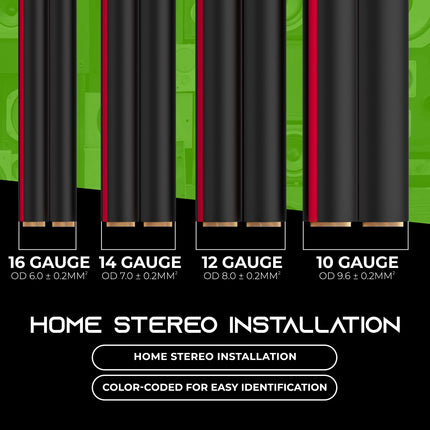 buy 12AWG Speaker Wire, GearIT Pro Series 12 AWG Gauge Speaker Wire Cable (50 Feet / 15.24 Meters) in India