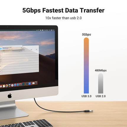 UGREEN USB Extender, USB 3.0 Extension Cable Male to Female USB Cable High-Speed Data Transfer Compatible with Webcam, Gamepad, USB Keyboard, Mouse, Flash Drive, Hard Drive, Oculus VR, Xbox 3 FT