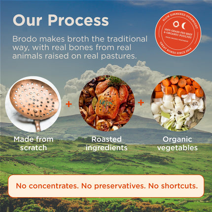 Buy Brodo Organic Broth in India | Nutrient-Dense Chef-Crafted Bone Broth in Single Serving Pouches | No Preservatives | 6x 8oz