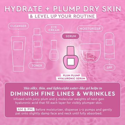 Glow Recipe Plum Plump Hyaluronic Acid Skin Care Serum - Hydrating Skincare + Face Serum for Women & Men with Antioxidant Plum + Vitamin B5 to Repair Skin Barrier & Lock-In Facial Hydration (30ml)