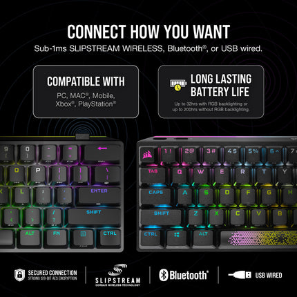buy Corsair K70 PRO MINI WIRELESS RGB 60% Mechanical Gaming Keyboard in India