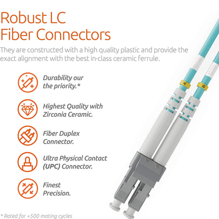 BEYONDTECH LC to LC Fiber Patch Cable Multimode Duplex - 1m (3ft) - 50/125um OM3 10G LSZH PureOptics Cable Series