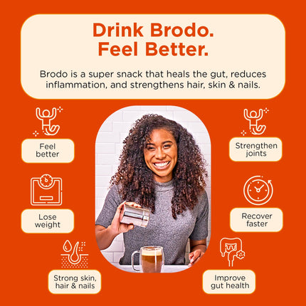 Buy Brodo Organic Broth in India | Nutrient-Dense Chef-Crafted Bone Broth in Single Serving Pouches | No Preservatives | 6x 8oz