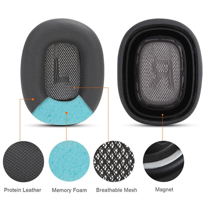 Earrock Earpads for Apple AirPods Max Earpad Replacement Sweat Proof Ear Cushions Airpods Max Ear Pad Earcups with Protein Leather, Memory Foam and Magnet Blue