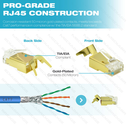 Mediabridge™ Cat7 Connector (Gold Shielded) - RJ45 Plug for Cat7 Ethernet Cable - 8P8C 50UM - 30 Pack (Part# 51P-C7-30PK)