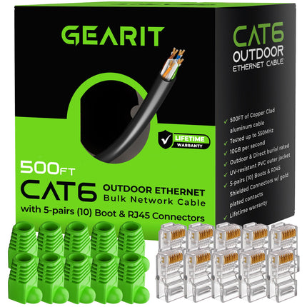 buy GearIT Cat6 Outdoor Ethernet Cable in India