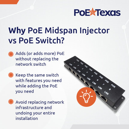 buy PoE World PoE Injector 8 Port Power Over Ethernet Injector for Passive Device 8 LAN+PoE Port 10/100 in India