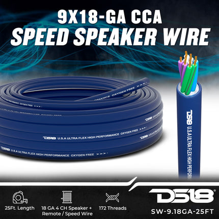 DS18 SW-9.18GA-25FT 9 Conductor 18 Gauge 4-Channel Ultra Flex 9 Wire Speaker Wire Speed Cables Hiding Speaker Wire Car Speaker Wire- 25 Feet Speedwire Multi Channel Cable