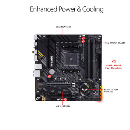 Buy ASUS TUF Gaming B550-PLUS WiFi II AMD AM4 Motherboard in India.