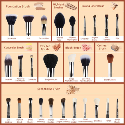 buy Jessup Makeup Brushes Set Professional 27 pcs Brush Makeup Premium Synthetic Foundation Contour Powder in India