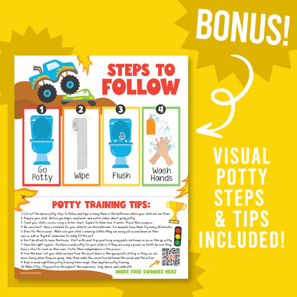 Buy Hadley Designs Truck Potty Training Chart for Toddlers Boys in India