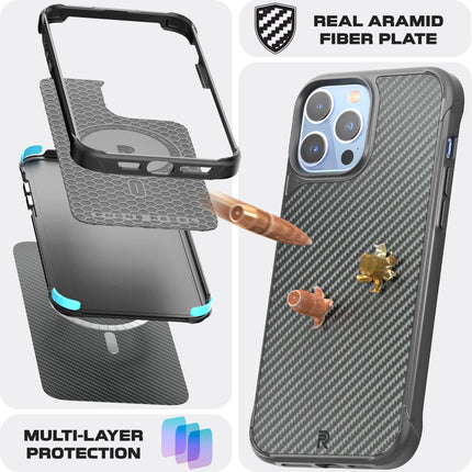 buy REBEL Case for iPhone 13 Pro Max [Gen-3 Aramid Fiber] Strong MagSafe Compatible, Protective Shockproof in India