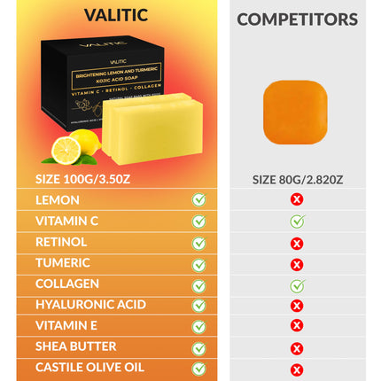 VALITIC Brightening Lemon & Turmeric Kojic Acid Soap with Vitamin C, Retinol, Collagen - Original Japanese Complex Infused with Hyaluronic Acid, Vitamin E, Shea Butter, Castile Olive Oil (2 Pack)